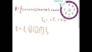 Row Space Column Space  Linear Algebra  Griti [upl. by Theurer]