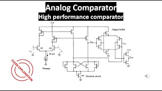 Analog Comparator high performance Differential Amplifier [upl. by Scholz]