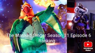 The Masked Singer Season 11 Episode 6 Performance Ranking [upl. by Anovahs]