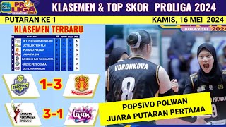 Hasil Proliga 2024 Hari Ini  JAKARTA ELEKTRIC PLN vs POPSIVO POLWAN  Klasemen Proliga 2024 [upl. by Lewison]