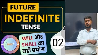 Future Continuous Tense Affirmative  Negative Interrogative part 2englishgrammaryoutub [upl. by Alyn]