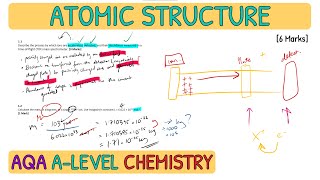 Atomic Structure  Mass Spectrometry Calculations and Theory｜AQA ALevel Chemistry [upl. by Randa34]