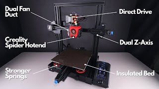 6 Creality Ender 3 V2 Upgrades You Should Still Do [upl. by Averell]