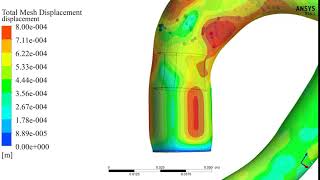 FSI simulation of paravalvular leakage of TAVI implantation ANSYS [upl. by Remmus]