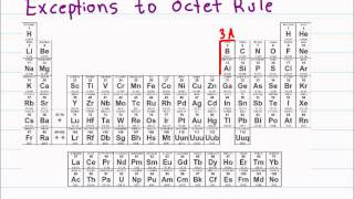 Intro to Orgo 5 of 5 Lewis Structure Drawing Molecules Exceptions to Octet Rule [upl. by Erb982]