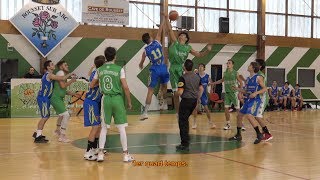 Basket U17M D1 Champ 13 1er QT Simiane Bouc Bel air vs Rousset 16 décembre 2018 [upl. by Aicena]