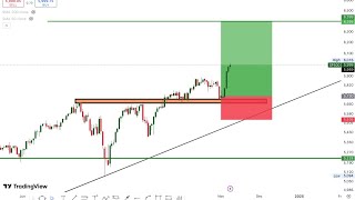 🎯 Weekly Forex Forecast  EURUSD GBPUSD USDJPY AUDUSD XAUUSD OIL 11112024Forex secret strategy [upl. by Latsirc]