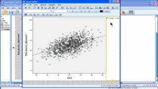 Scatter Plot  SPSS part 1 [upl. by Zachar567]