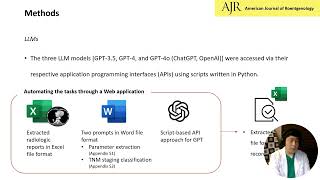 Lung Cancer Staging Using Chest CT and FDG PETCT FreeText Reports [upl. by Steve]