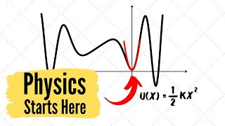 To Master Physics First Master the Harmonic Oscillator [upl. by Bashuk855]