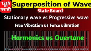 Harmonics  Overtones  Free vibration vs Forced vibration [upl. by Panther]