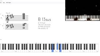 Laundromat by Nivea piano tutorialstep in the name of love remix [upl. by Inaej]