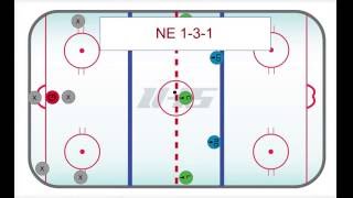 Ice Hockey Drill NE 1 3 1 Forecheck 1 [upl. by Karlens]