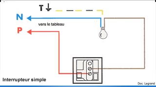 01  Electricité bâtiment  le Simpleallumage  دورة تعلم الكهرباء المنزلية الدرس رقم 01 [upl. by Weaver]