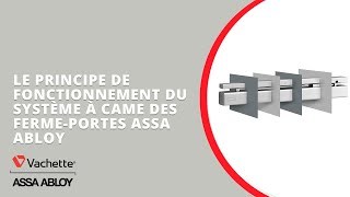 Le principe de fonctionnement du système à came des fermeportes ASSA ABLOY [upl. by Acinoed632]