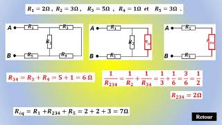 Exercice corrigé association des résistors [upl. by Atsirt485]