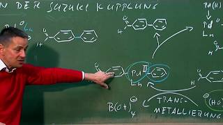 Das HSABKonzept  ChemieKolleg Grundlagen Organische Chemie Prof König Uni Regensburg [upl. by Aerdnad]