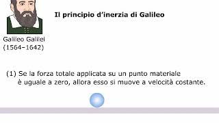 TEORIA 1° Principio della Dinamica AMALDI ZANICHELLI [upl. by Eisej]