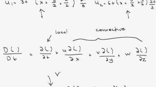 Local and Convective Acceleration from Velocity Profiles [upl. by Arinaid]