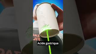 acide gastrique info science france trending history [upl. by Perceval330]