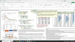 09 Estimating a Lognormal Distribution from Min Most Likely and Max [upl. by Enelyak]