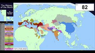 The History of the World Every Year 3800BCPresent [upl. by Nickey]