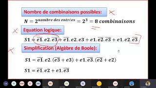 Système combinatoire système à événements discrets et diagramme détats [upl. by Akibma]