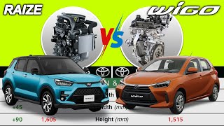 Toyota Raize 2023 vs Toyota WIGO 2024 [upl. by Nicoli]