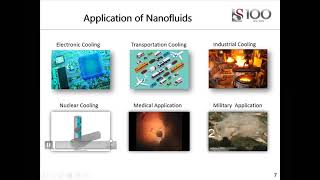 Modelling MagnetoThermal Boundary Layer Flows of Nanofluids and Its Engineering Cooling [upl. by Lounge]