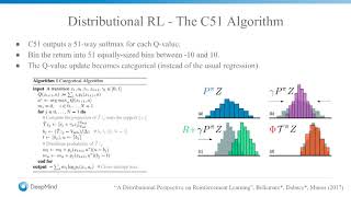 Deep RL Bootcamp Frontiers Lecture I Recent Advances Frontiers and Future of Deep RL [upl. by Elletsyrk]