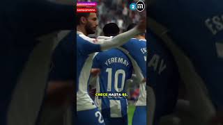 ¡LAS MEJORES PROMESAS PARA EL MODO CARRERA FC25 PARTE 2 eafc25 fifa [upl. by Yrailih254]