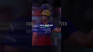 The gitter music cricket viratmusic hiphopdance ipl rcbmemes dancegenre dhoni rcbmames [upl. by Kasey]