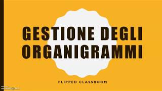 Gestione degli organigrammi in PowerPoint [upl. by Adnahsal134]