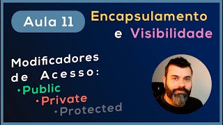 ðŸ”´ Encapsulamento e Visibilidade  Modificadores de Acesso Public Private Protected [upl. by Ronni995]