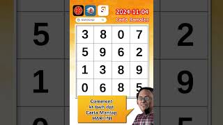 Carta Ramalan 4D Prediction Gd Lotto 110424  Dato Chai ramalan4d gdlotto4dchart 9lotto4D [upl. by Nnhoj]