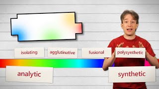 Long and Short Words Language Typology [upl. by Simpkins]