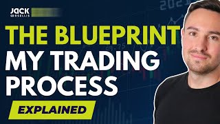 THE BLUEPRINT │ My Swing Trading Process Explained Detailed Tutorial [upl. by Coats30]