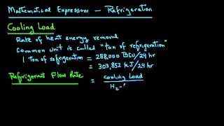 Refrigeration  Design Equations [upl. by Holtz827]