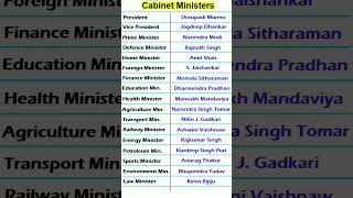 Cabinet ministers of India 2024 cabinet ministry pm pmmodi india knowledge gk shorts gk2024 [upl. by Ykcir]