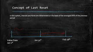 LIBOR Transition  Part 3 Understanding key RFR concepts like Lookback [upl. by Troxell]