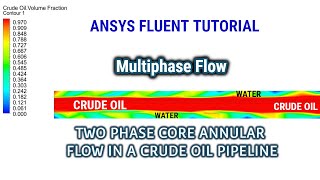 ANSYS Fluent Tutorial  CFD Analysis of Two Phase Core Annular Flow in Crude Oil Transport Pipeline [upl. by Durant363]