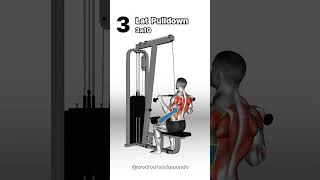 Day 13 FullBody Split Workout  Transform Your Body in 3 Days [upl. by Pelletier]