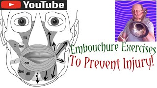 Embouchure Exercise For All Brass Players [upl. by Sprage]