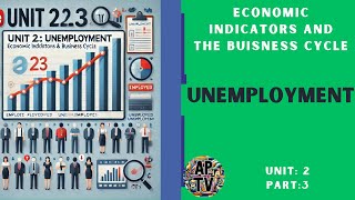 💸AP Macroeconomics  23 Unemployment💸 [upl. by Aicercal]