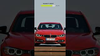 Top 9 Most Reliable BMW 3 Series Models Which One Should You Buy bmw 3series [upl. by Nnylannej]