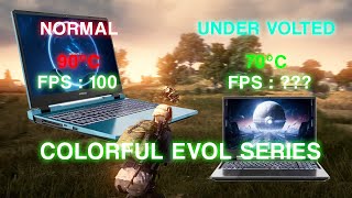 How To Under Volt Colorful Laptops  Better Low Temp Thermals and Performance [upl. by Leahcimluap834]