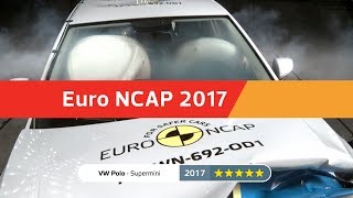 De veiligste autos van 2017 [upl. by Richardson]