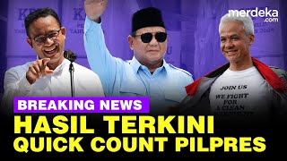 🔴 LIVE  Hasil Quick Count Pilpres 2024 Anies Prabowo amp Ganjar Siapa Menang [upl. by Neetsirhc]