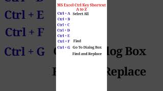 MS Excel Ctrl A to Z shortcut key computer keyboard [upl. by Dieter825]