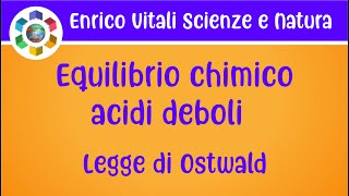 Acidi deboli monoprotici Equilibrio chimico degli acidi deboli Legge di diluizione di Ostwald [upl. by Esilram]